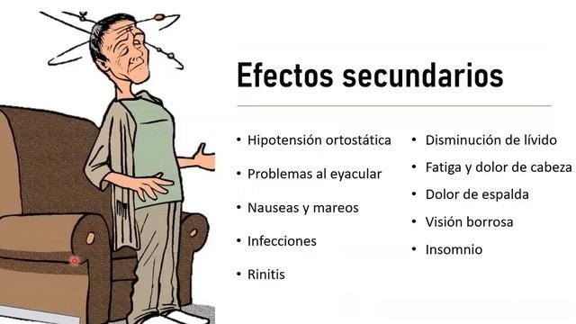 ? TAMSULOSINA | PARA QUÉ SIRVE, EFECTOS SECUNDARIOS, MECANISMO DE ACCIÓN Y CONTRAINDICACIONES смотреть онлайн