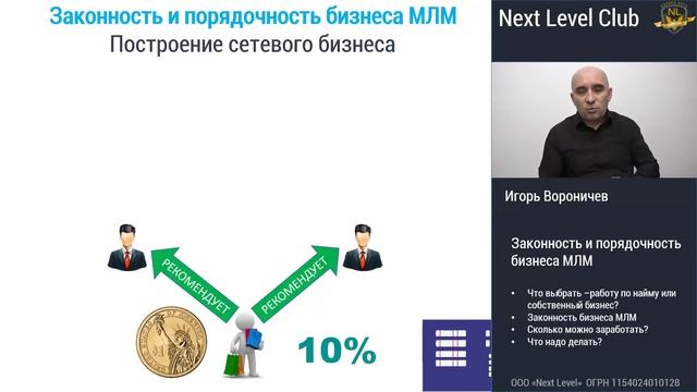 Законность и порядочность бизнеса МЛМ смотреть онлайн