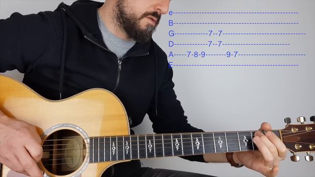 Sweet Home Alabama Acoustic Guitar Lesson смотреть онлайн