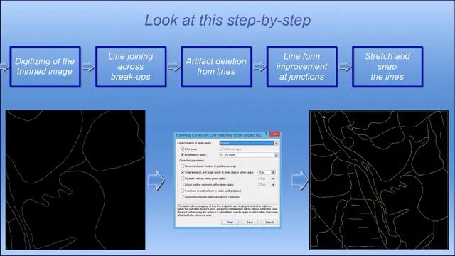 Technology of automatic digitizing смотреть онлайн
