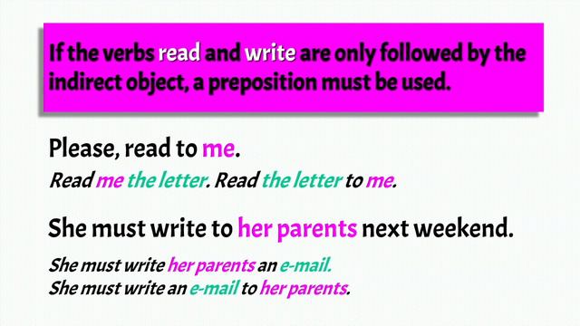 ESL - Direct and Indirect Objects смотреть онлайн