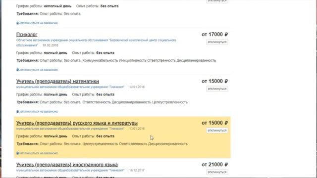 Боровичи. Жизнь без купюр.