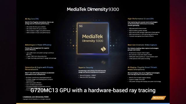 MediaTek Dimensity 9300 Official - Big CPU Upgrades, Ray Tracing GPU Revealed смотреть онлайн