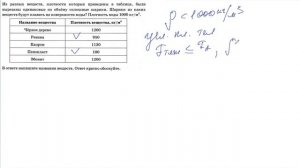 7 задание 1 варианта ВПР 2021 по физике 7 класс А.Ю.Легчилин (25 вариантов)