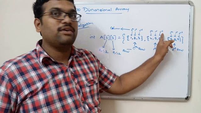 43 - TWO DIMENSIONAL ARRAYS - C PROGRAMMING смотреть онлайн