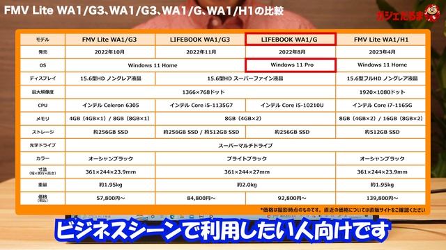 コスパに優れた富士通15インチノートWA1シリーズの4つのモデルを比較(FMV Lite WA1/G3、LIFEBOOK WA1/G3、LIFEBOOK WA1/G、FMV Lite WA1/H1) смотреть онлайн