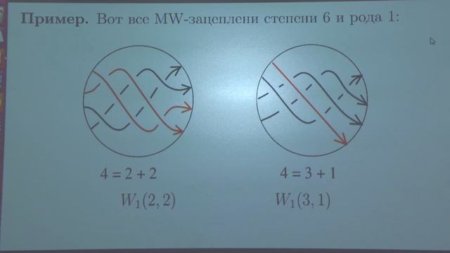 С.Ю. Оревков. Максимально закрученные вещественные алгебраические зацепления смотреть онлайн