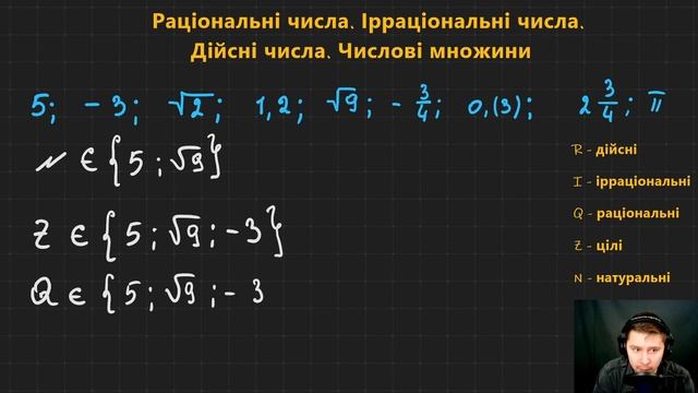 8А2.5. Раціональні числа. Ірраціональні числа. Дійсні числа. Числові множини смотреть онлайн