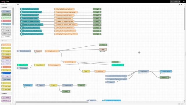 Home Automation For Autism смотреть онлайн