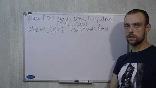 12. Фонетика: сочетания aw ew oo смотреть онлайн