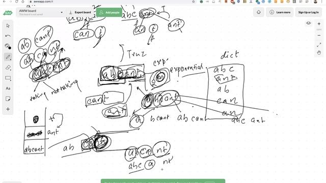 Learnbay : Lets code medium hard problems | Data structures & algorithms training in Bangalore. смотреть онлайн