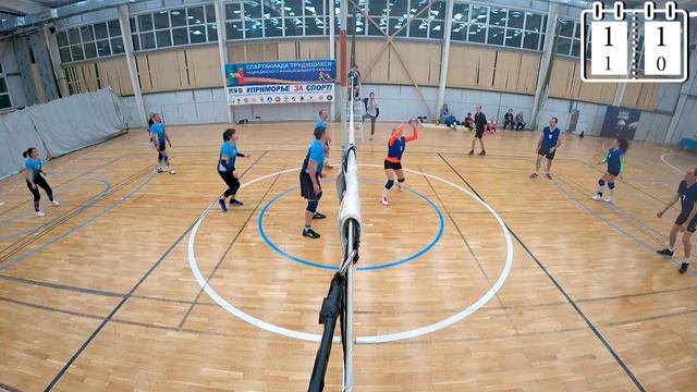 Volleyball Full game#12 Колибри vs ЕЖиКО смотреть онлайн