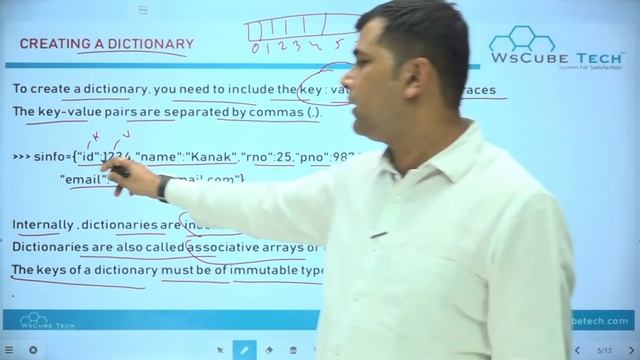 Python Dictionary | Dictionary In Python Class 11 | Dictionary Class 11 Computer Science With Pytho смотреть онлайн