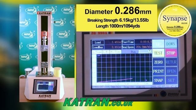 Katran Synapse Neon 0,286mm Breaking Strength TEST смотреть онлайн