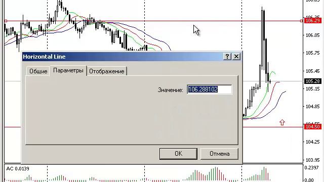 Прогноз на форекс на сегодня 27.07.2016: Доллар, Евро, Фунт, Иена, Франк. Реальные сигналы форекс смотреть онлайн