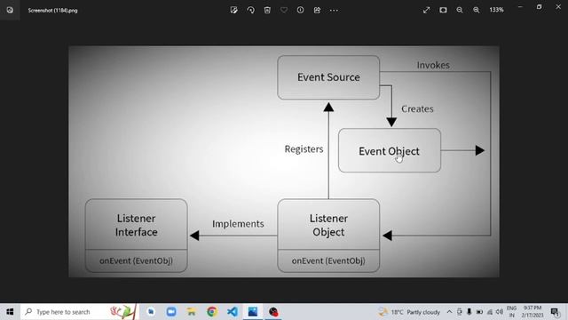 Delegation Model in Java Programming || #Java Programming. смотреть онлайн