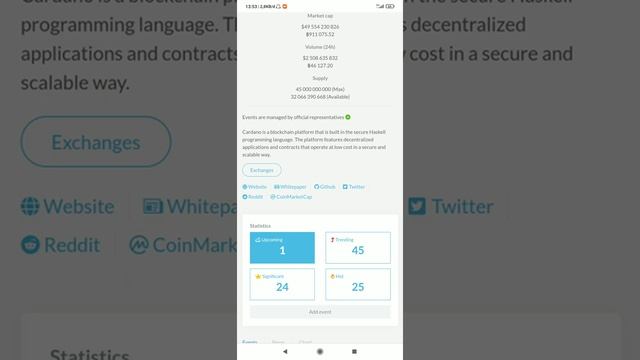 Update Event PAB Cardano Bullish or Bearish #Cardano #NFT смотреть онлайн