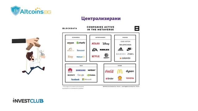 Кои компании са активни в МЕТАВСЕЛЕНАТА!? смотреть онлайн