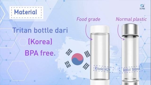 Botol Air Hidrogen Dr Kiseki смотреть онлайн