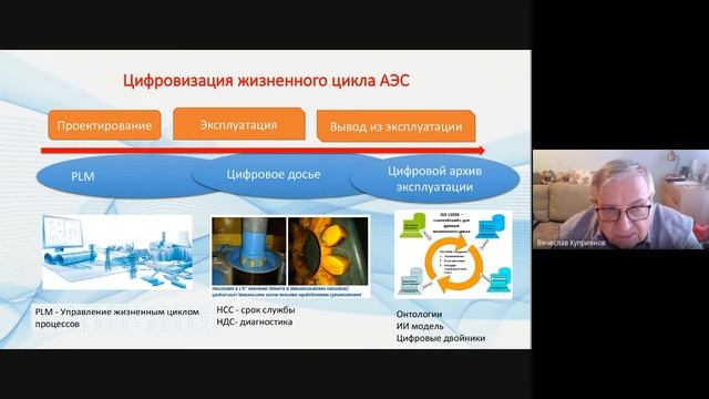 Информационное обеспечение жизненного цикла будущих АЭС | Вячеслав Куприянов, НИЯУ МИФИ смотреть онлайн