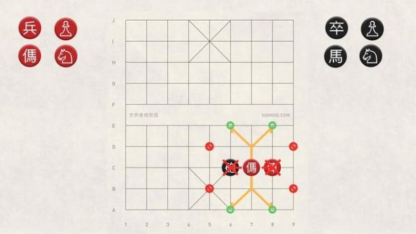A Chess Player’s Guide to Xiangqi | How to Play Chinese Chess