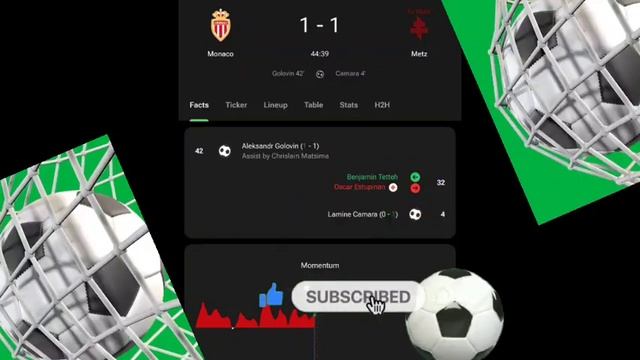 Aleksandr Golovin Amaizing Goal,Monaco vs Metz (2-1) All Goals and Extended Highlights смотреть онлайн