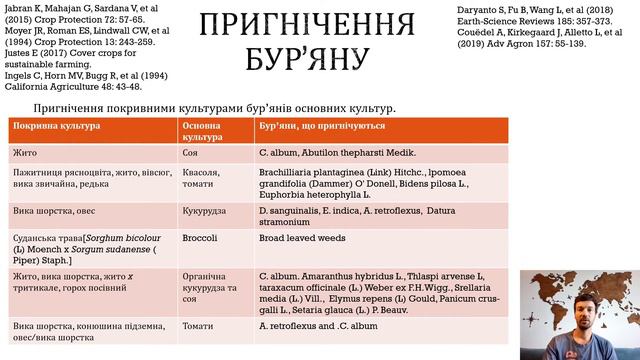 Ґрунтопокривні культури