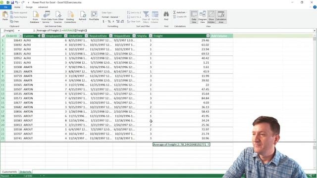 007 Excel Power Pivot KPIs смотреть онлайн