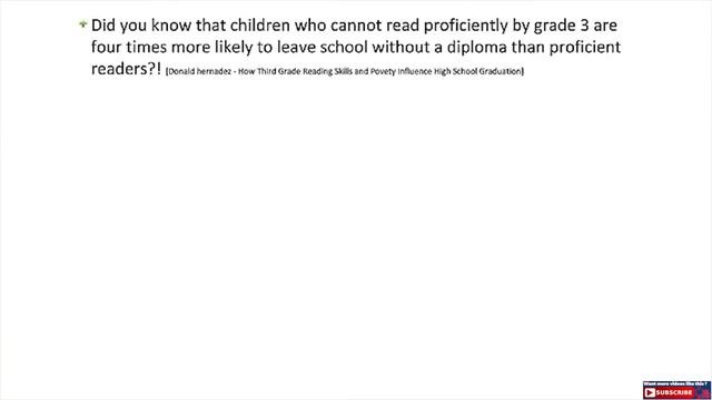 Talented Kids-Children Reading-How To Make YOUR Child Smart/Genius Babies/Toddlers (Ages 2,3,4,5,6) смотреть онлайн