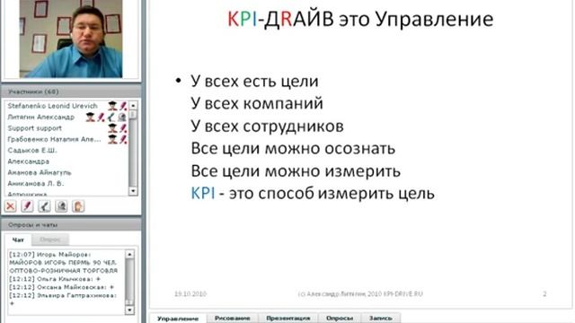 Вебинар "KPI - ДRАЙВ". Часть 1 смотреть онлайн