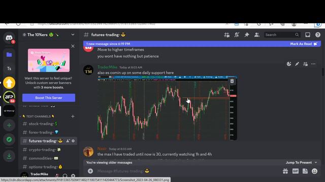 Breakdown of ES for 4/26/2023 (key market structure lesson) смотреть онлайн