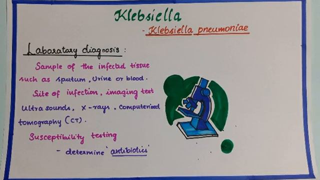 Laboratory diagnosis of Klebsiella смотреть онлайн