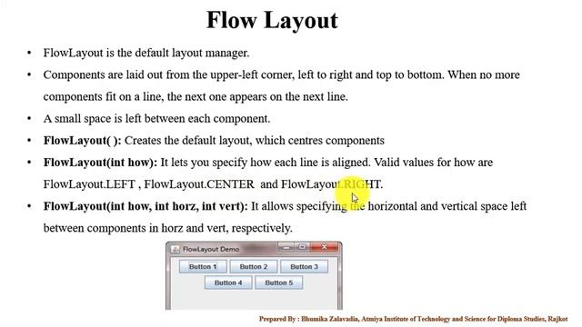 Layout Managers and Flow Layout in Java - Bhumika Zalavadia смотреть онлайн
