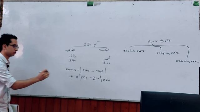 Absolute Error And Relative Error in Numerical Analysis смотреть онлайн