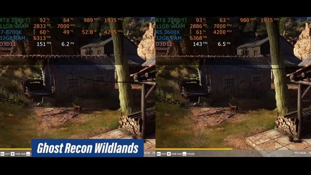 Ryzen 5 3600X vs i7-8700K — 30 Benchmarks — A New King? смотреть онлайн