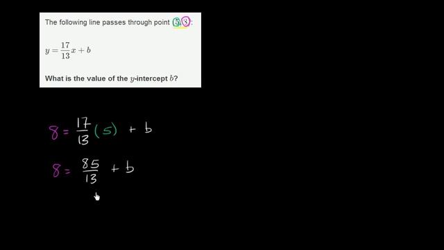 Finding y intercept given slope and point | Algebra Basics | Khan Academy смотреть онлайн