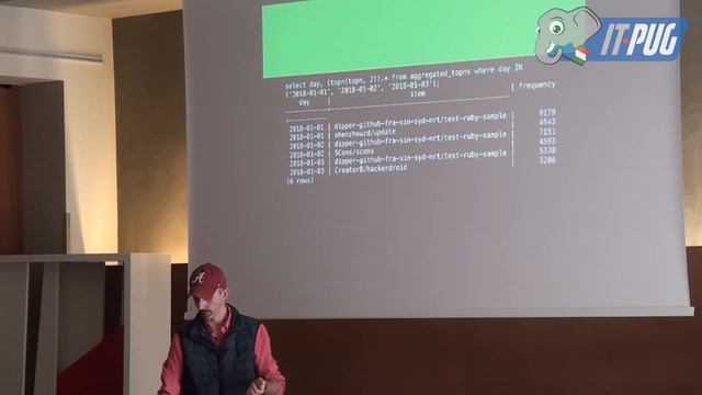 Around the world with extensions - Craig Kerstiens смотреть онлайн