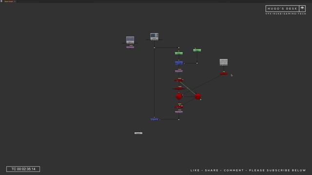 How to do cleanup using 3D Projection in Nuke смотреть онлайн