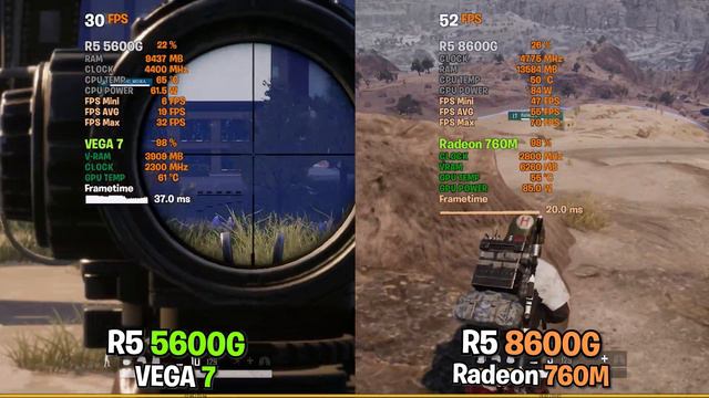✅ Ryzen 5 5600G vs Ryzen 5 8600G ✅ GRÁFICOS al MÁXIMO 🔴 Sin TARJETA GRÁFICA 🔴 смотреть онлайн