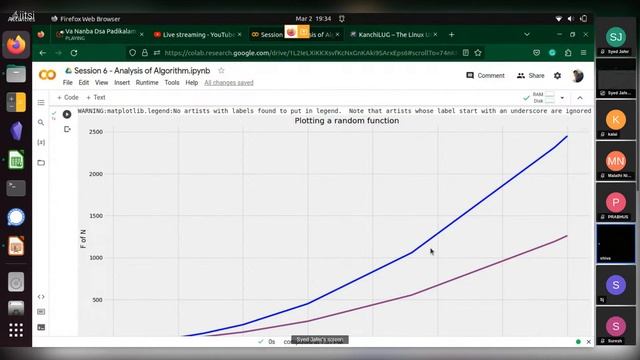 Session 6 - Analysis of Algorithm | Python DSA | தமிழில் смотреть онлайн