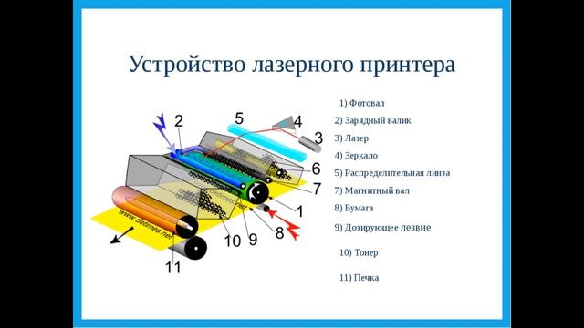 Подарок на новый год фотография или почему одна технология лучше другой? И чем они похожи смотреть онлайн