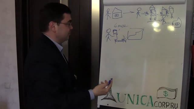 Как работают СЕО компании смотреть онлайн