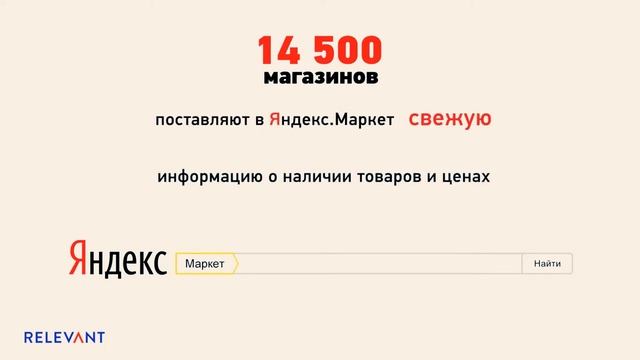 ЯНДЕКС МАРКЕТ реклама смотреть онлайн