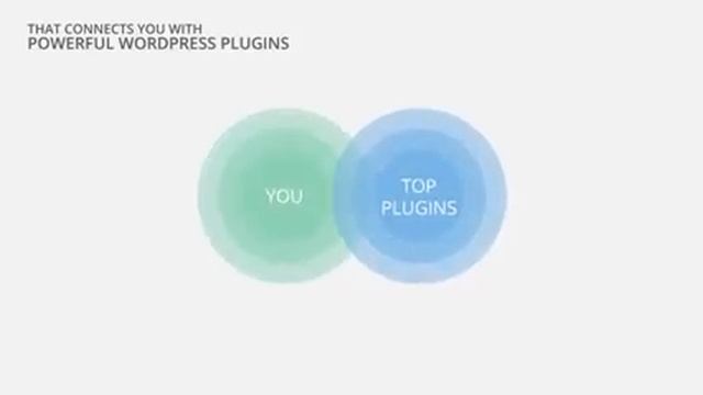 Best Wordpress Plugins To Increase Traffic, Leads, and Monetize Website смотреть онлайн