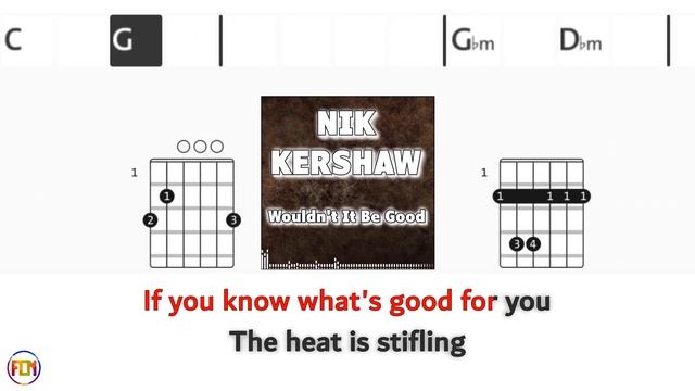 NIK KERSHAW Wouldn't It Be Good FCN GUITAR CHORDS & LYRICS BACKING TRACK смотреть онлайн