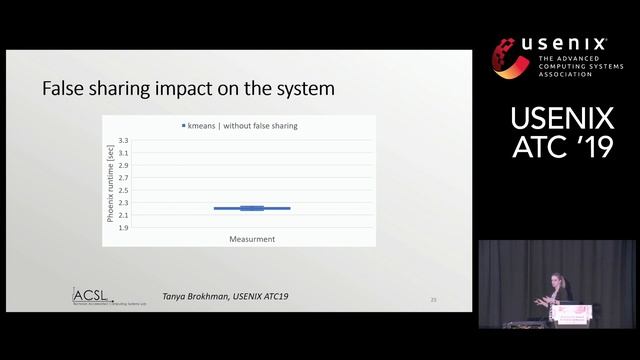 USENIX ATC '19 - GAIA: An OS Page Cache for Heterogeneous Systems смотреть онлайн