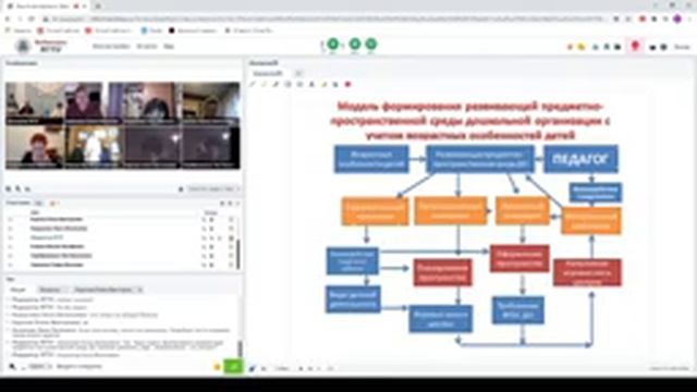 Открытая трансляция заседания диссертационного совета №1 (17.12.2020) смотреть онлайн