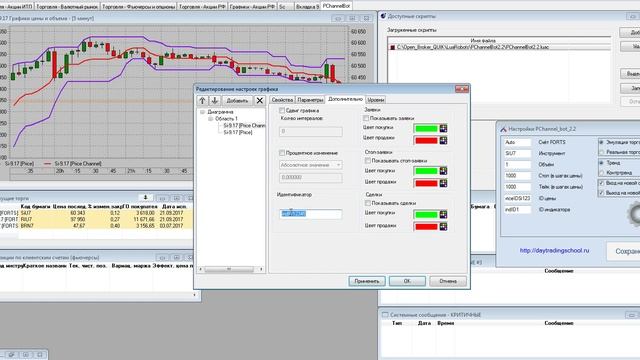 Настройка и запуск робот "PChannelBot" в терминале QUIK на языке Lua смотреть онлайн