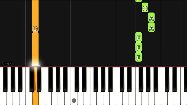 Gravity Falls Theme | EASY Piano Tutorial смотреть онлайн