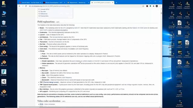 Blender 2.91 Startup Crash смотреть онлайн